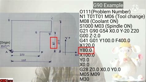 cnc g90 absolute programming